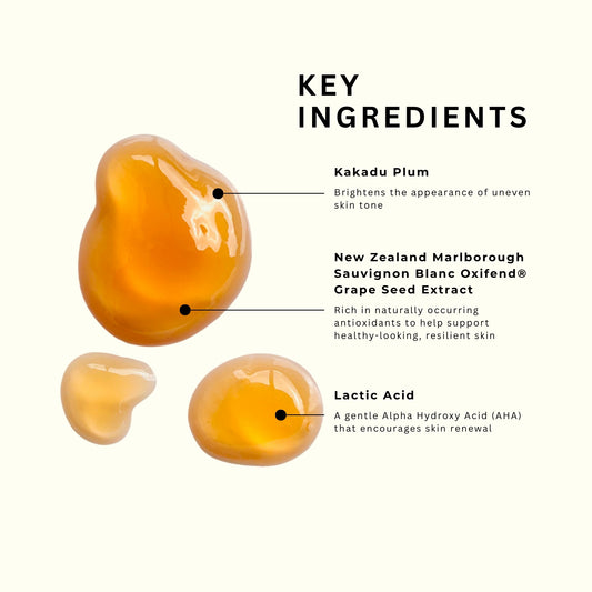 An informational graphic on a cream background with three amber-colored gel droplets labeled as key ingredients: Kakadu Plum, New Zealand Marlborough Sauvignon Blanc Oxifend® Grape Seed Extract, and Lactic Acid, with black text and callout lines.