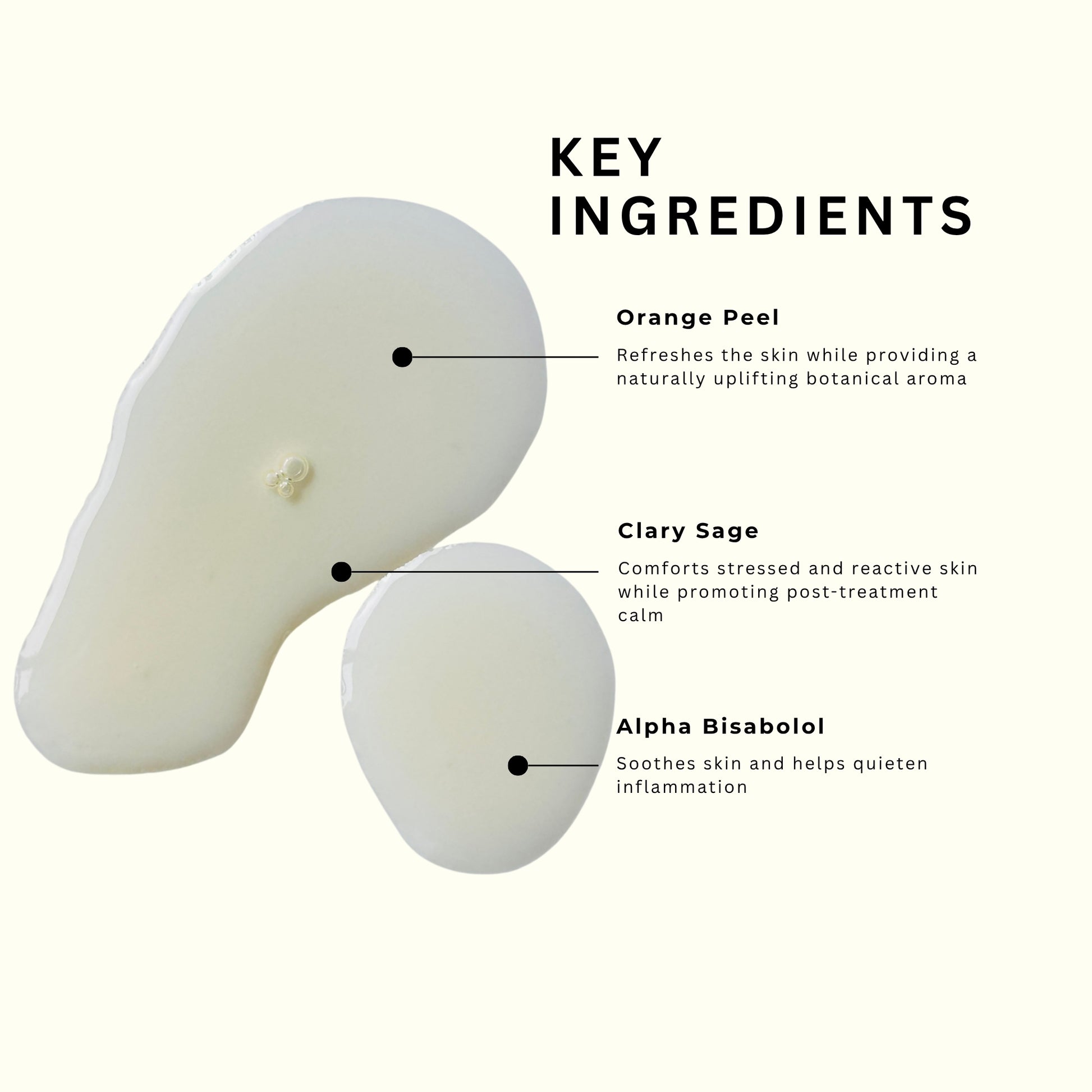 An informational graphic with the heading 'KEY INGREDIENTS' on a light cream background, showing two white cream swatches labeled Orange Peel, Clary Sage, and Alpha Bisabolol with short callout lines and text describing each ingredient's benefits.
